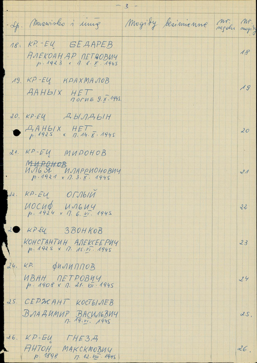 karta ewidencyjna, skan nr 47