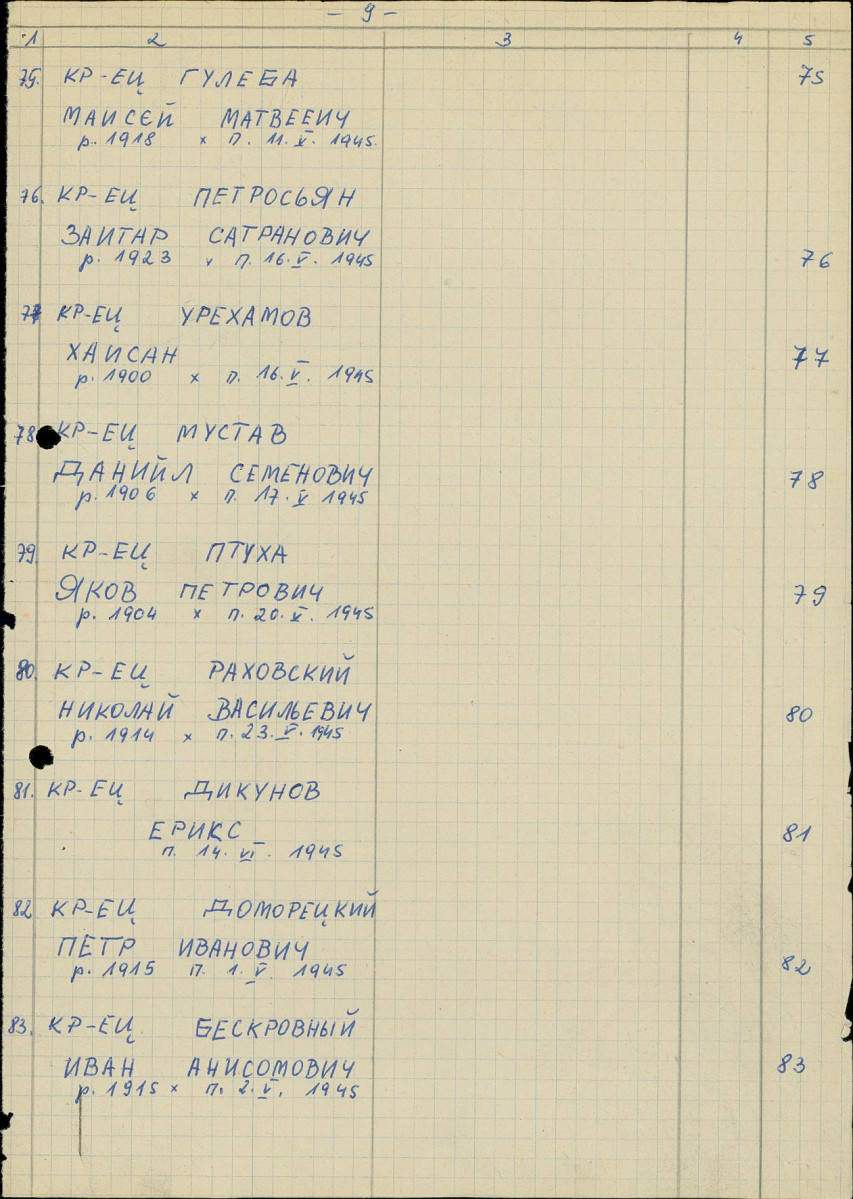 karta ewidencyjna, skan nr 53