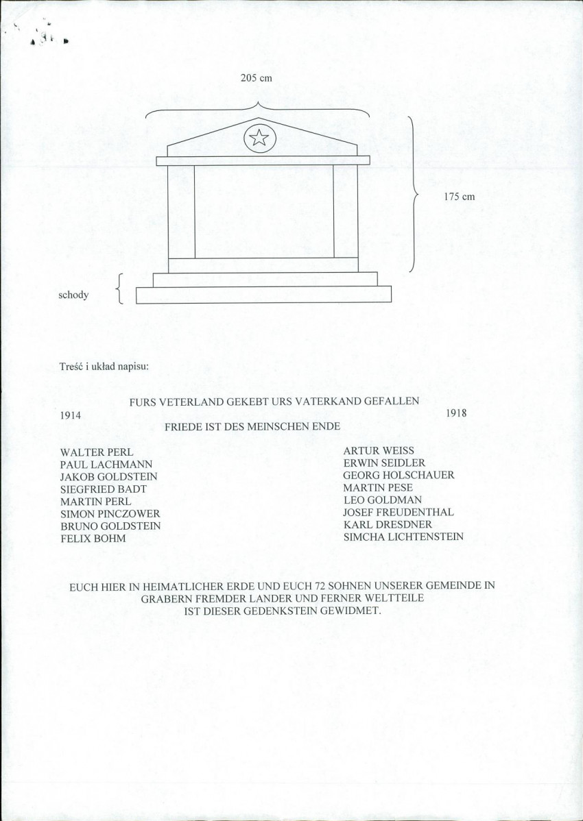karta ewidencyjna, skan nr 3