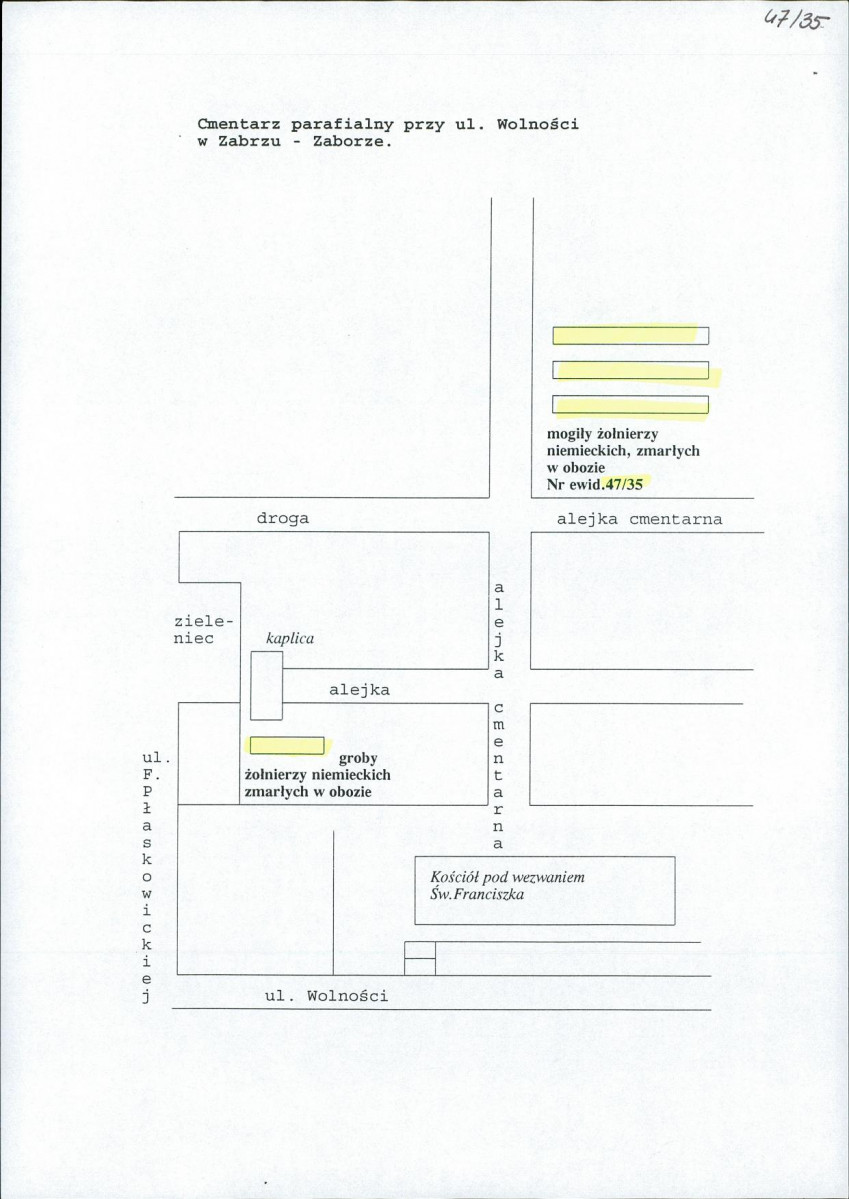 karta ewidencyjna, skan nr 3