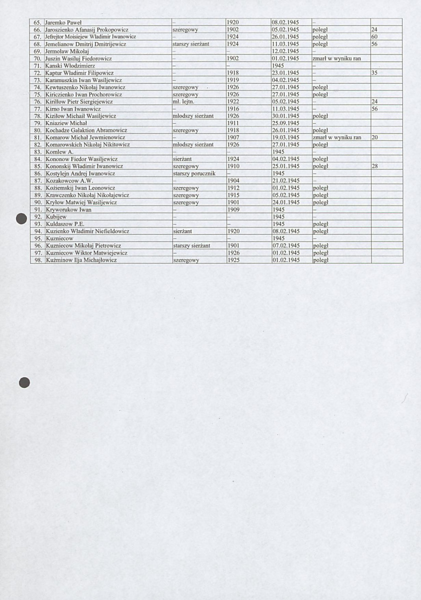 karta ewidencyjna, skan nr 5