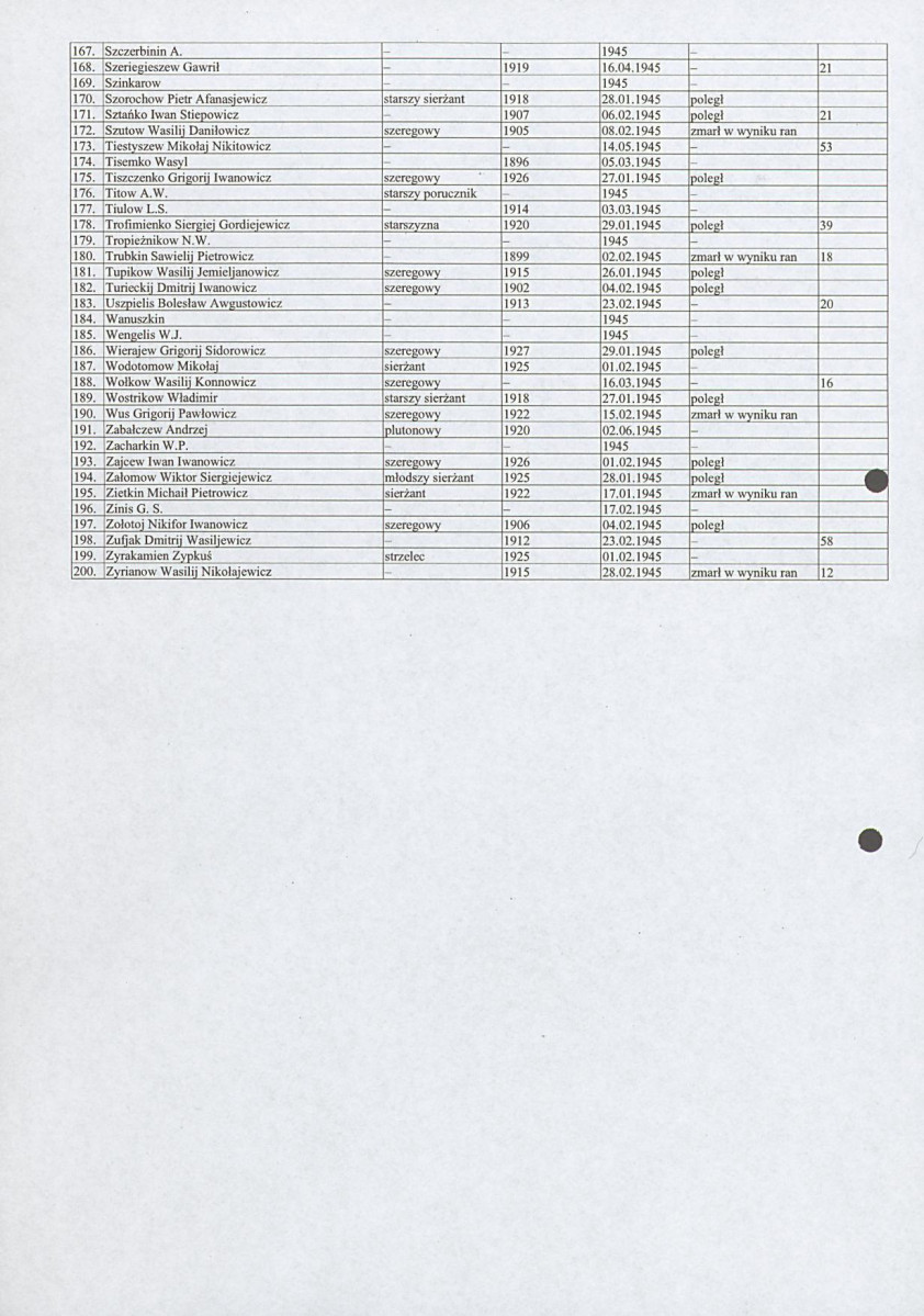 karta ewidencyjna, skan nr 8