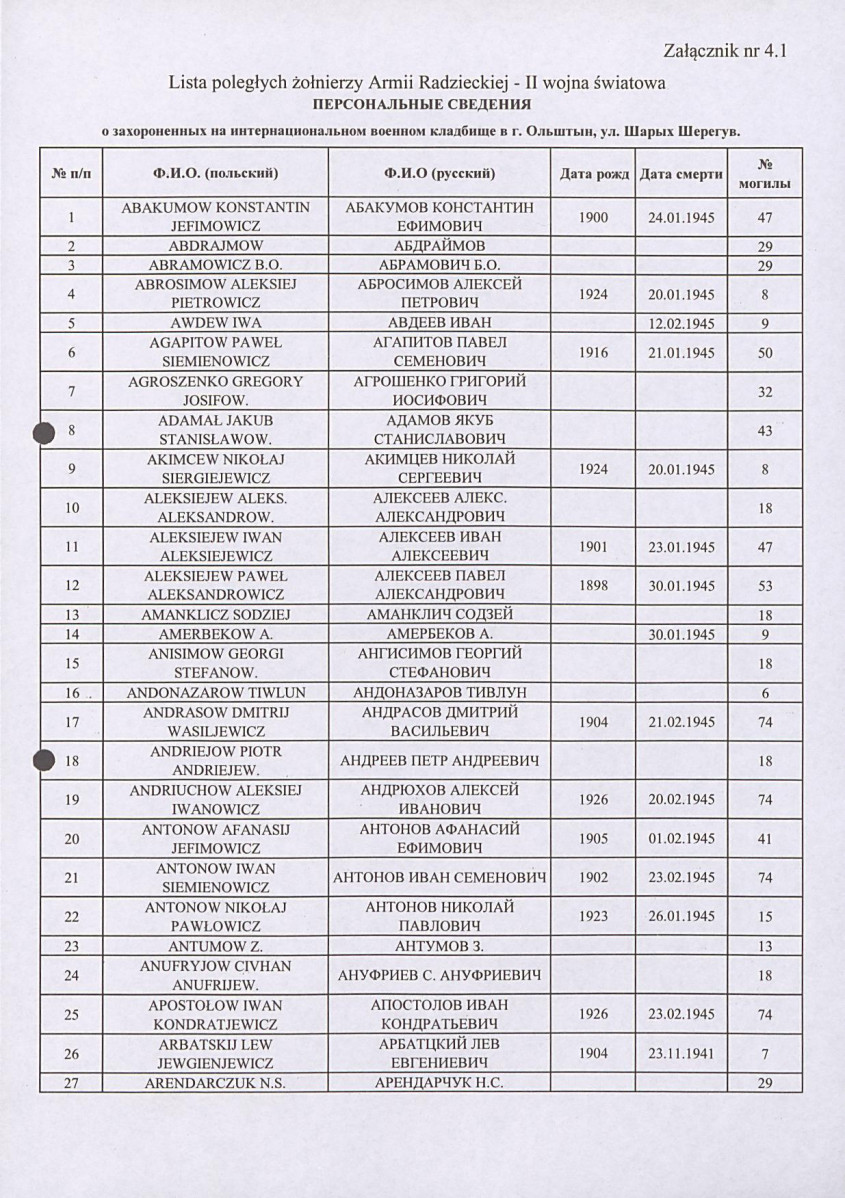 karta ewidencyjna, skan nr 4