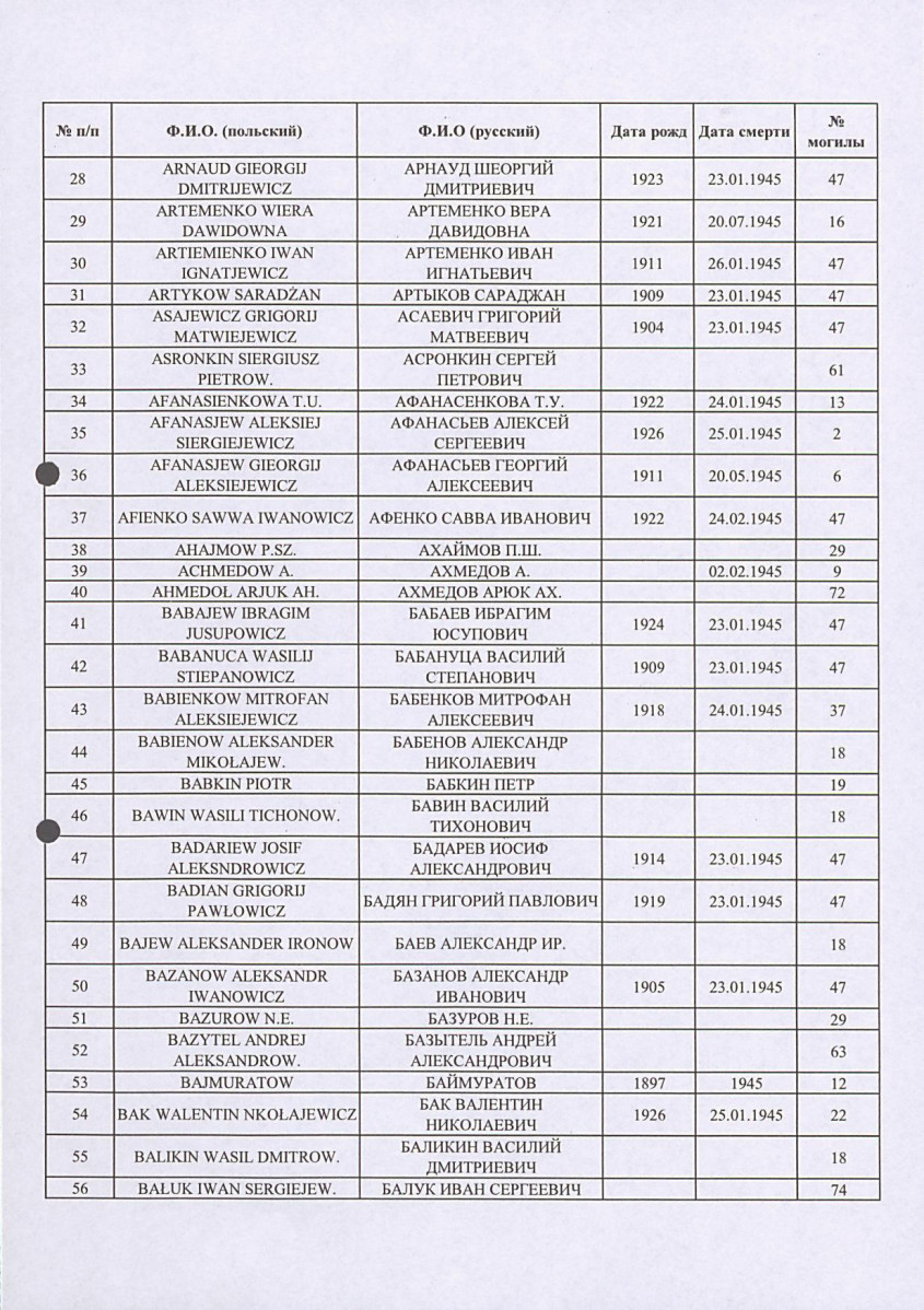 karta ewidencyjna, skan nr 5