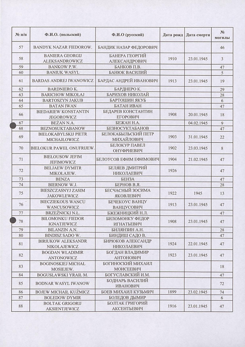 karta ewidencyjna, skan nr 6
