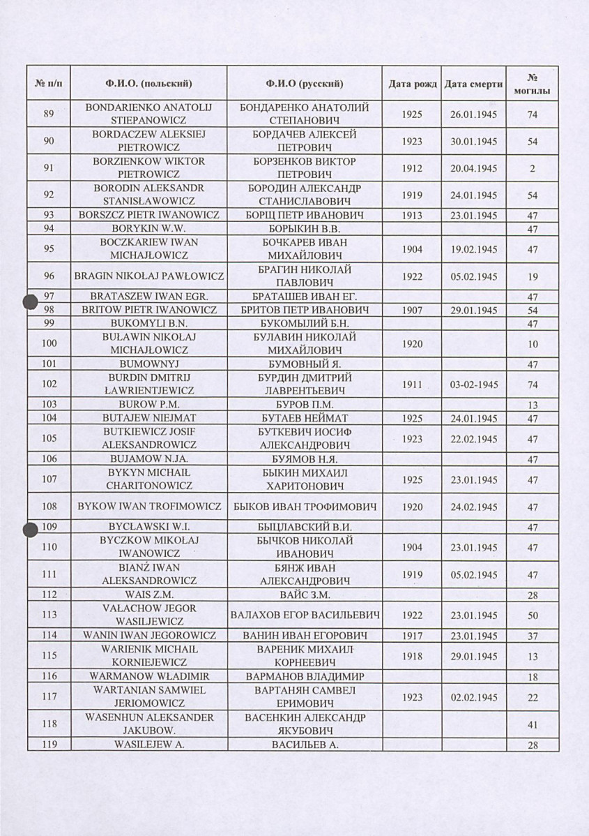 karta ewidencyjna, skan nr 7