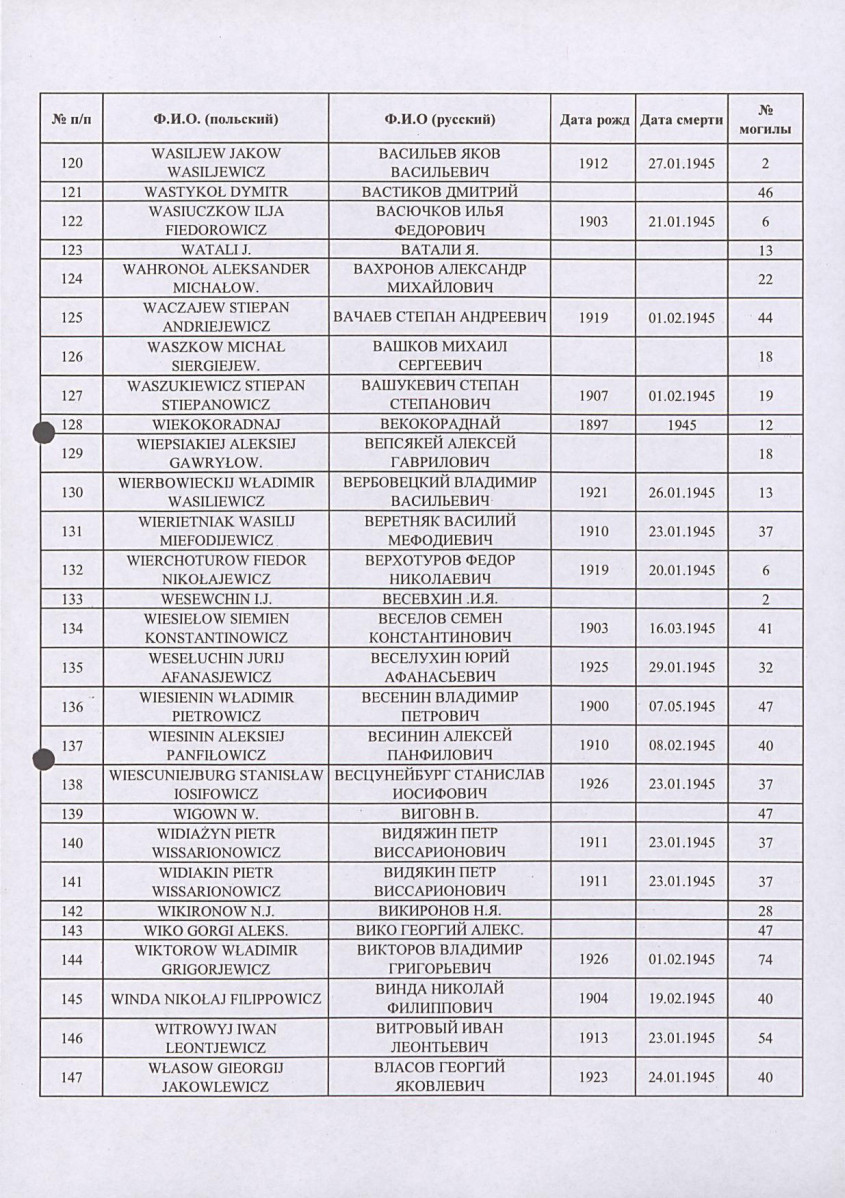 karta ewidencyjna, skan nr 8
