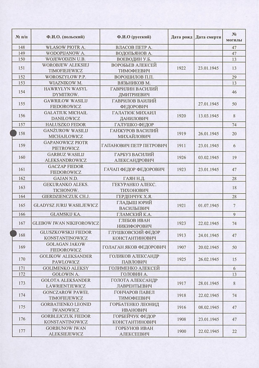 karta ewidencyjna, skan nr 9