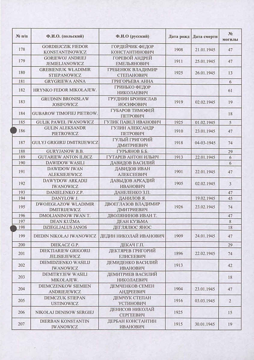 karta ewidencyjna, skan nr 10