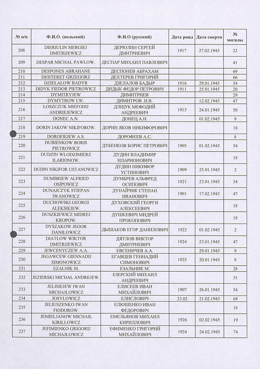 karta ewidencyjna, skan nr 11