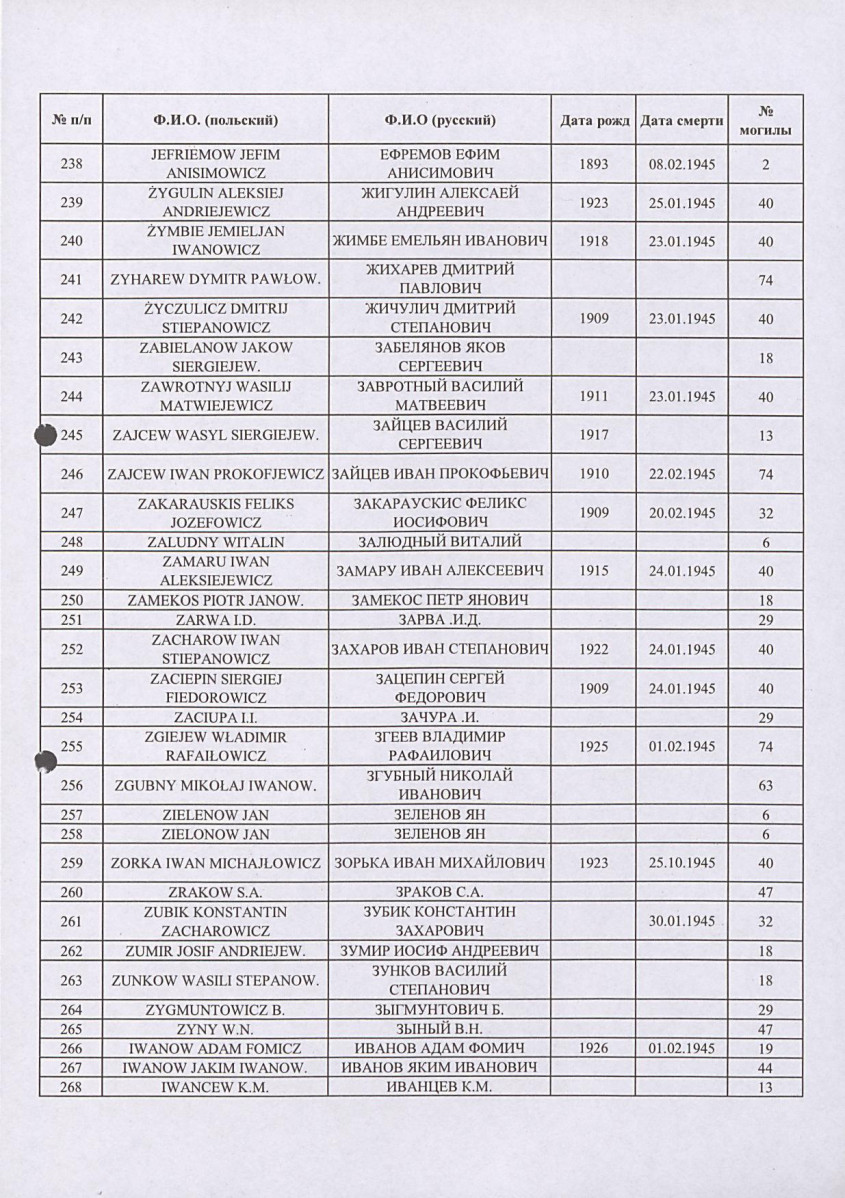 karta ewidencyjna, skan nr 12