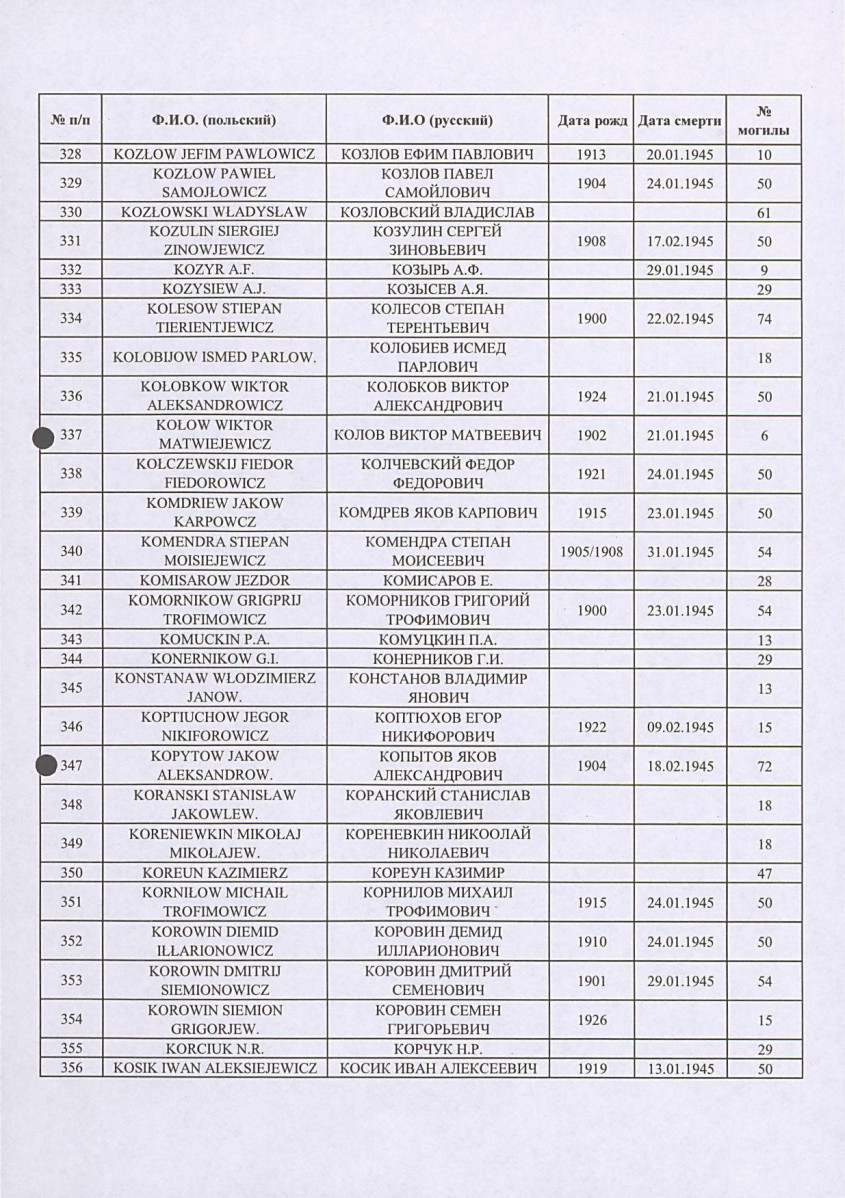 karta ewidencyjna, skan nr 15