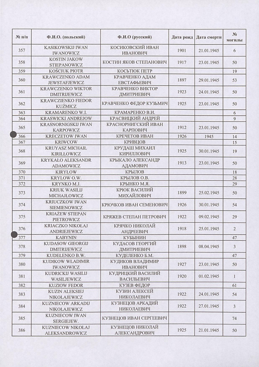 karta ewidencyjna, skan nr 16