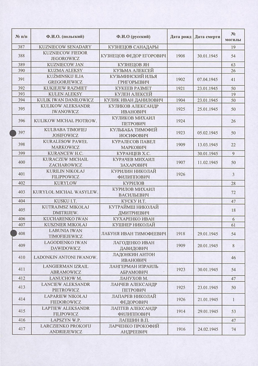 karta ewidencyjna, skan nr 17