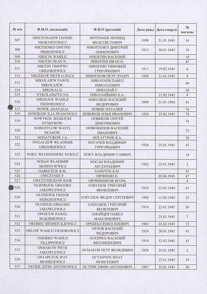 karta ewidencyjna, skan nr 21
