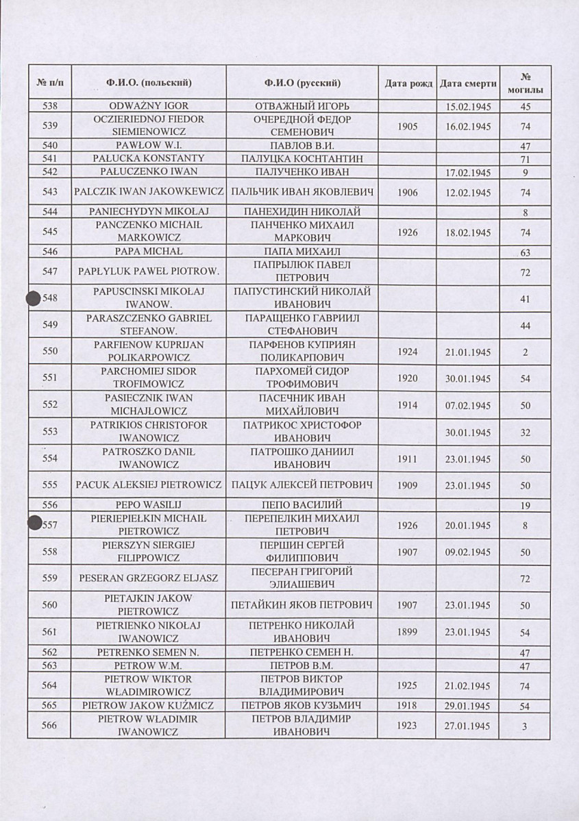 karta ewidencyjna, skan nr 22