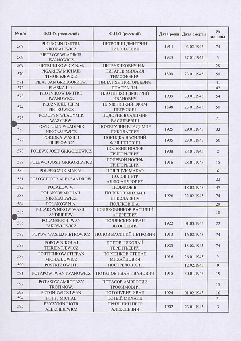 karta ewidencyjna, skan nr 23