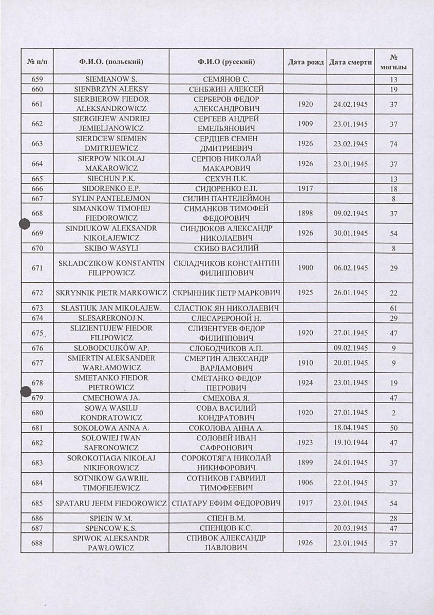 karta ewidencyjna, skan nr 26