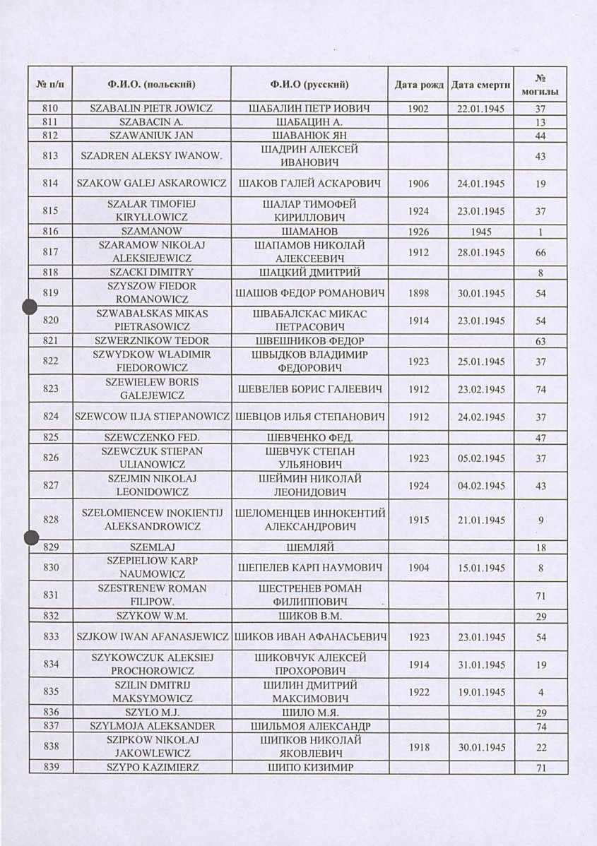 karta ewidencyjna, skan nr 31
