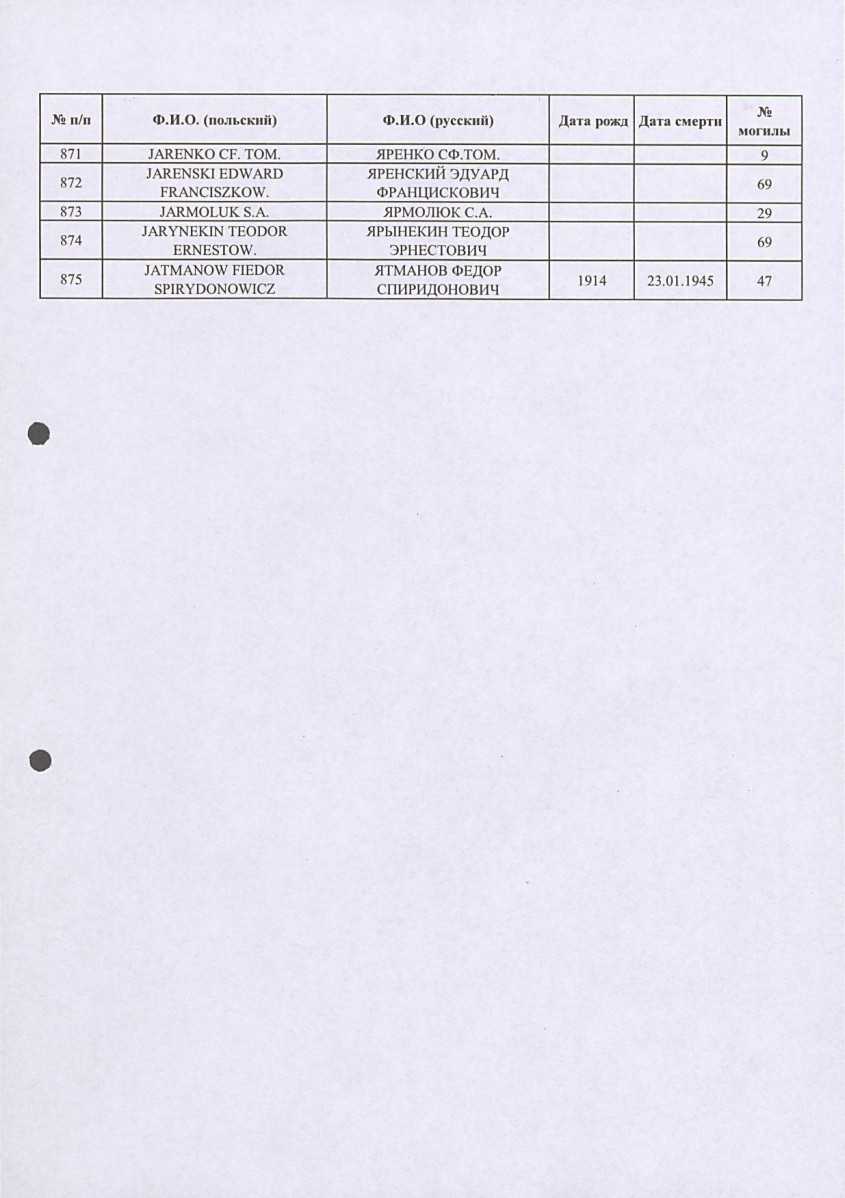 karta ewidencyjna, skan nr 33