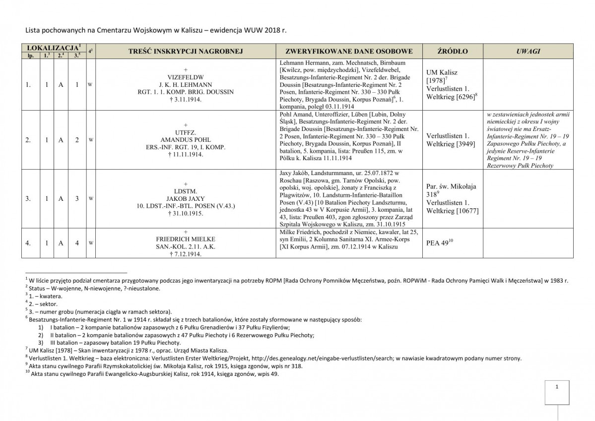 karta ewidencyjna, skan nr 3
