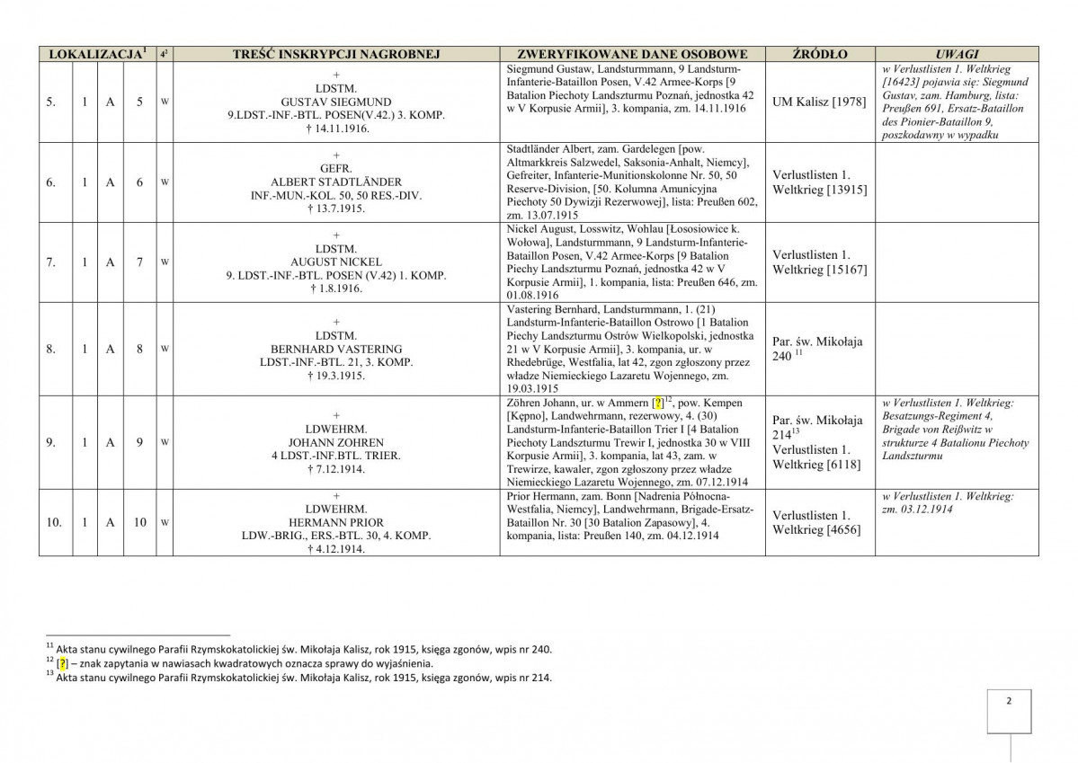 karta ewidencyjna, skan nr 4