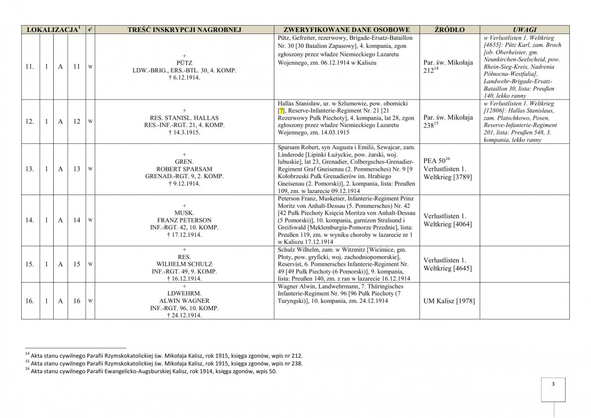 karta ewidencyjna, skan nr 5