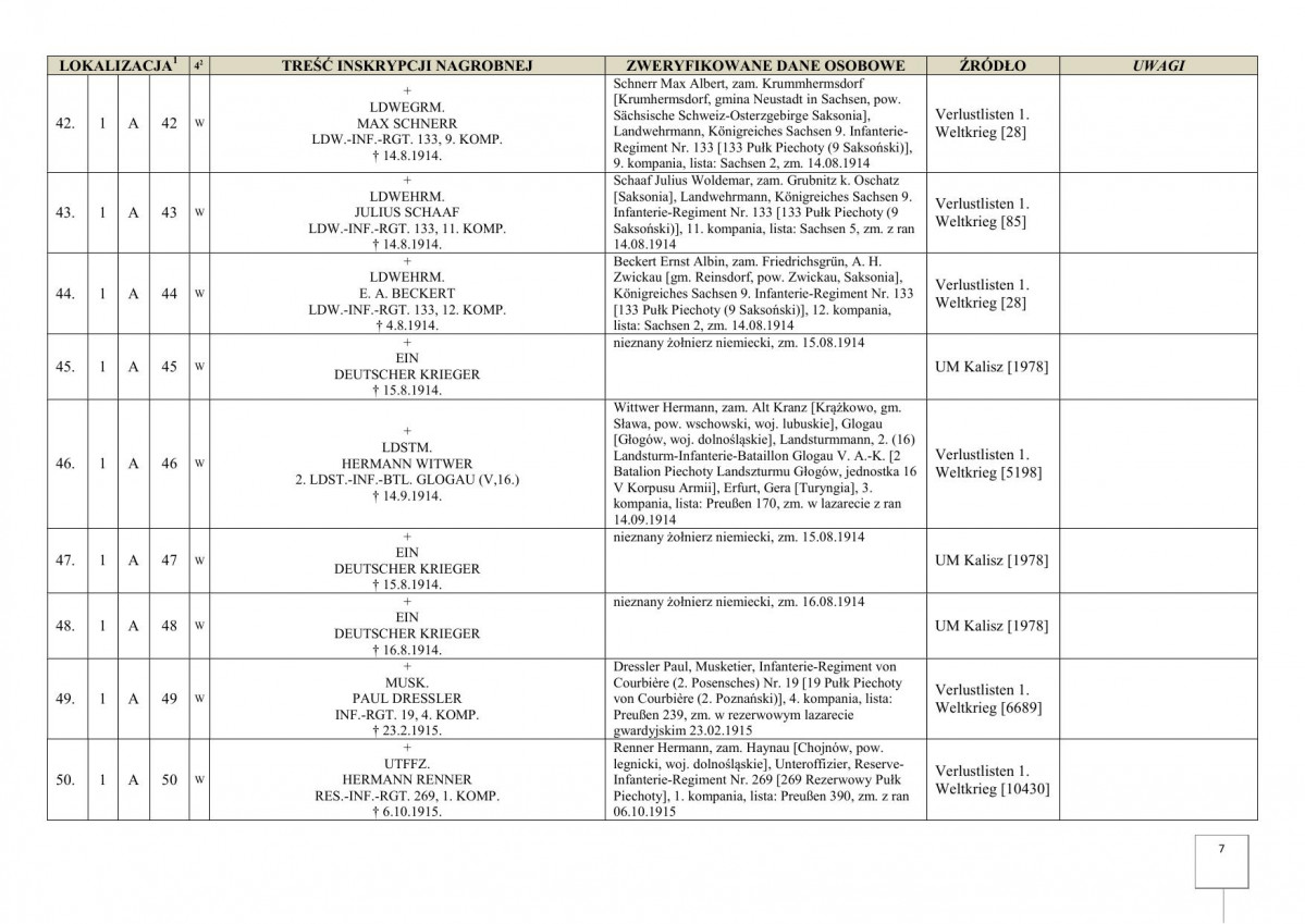karta ewidencyjna, skan nr 9