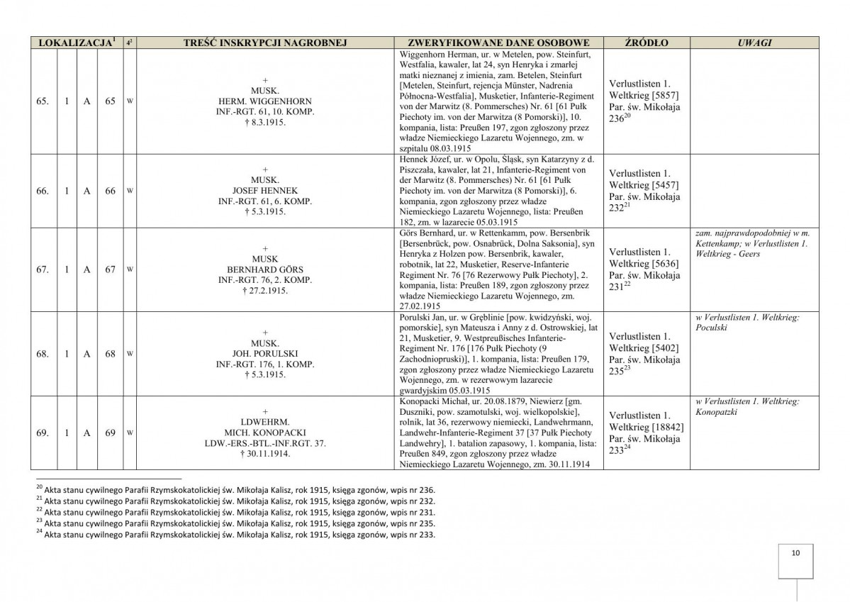 karta ewidencyjna, skan nr 12