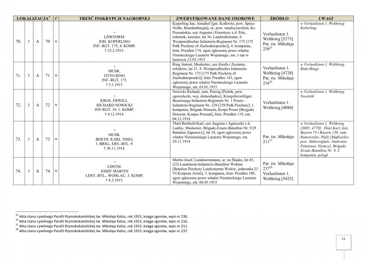 karta ewidencyjna, skan nr 13