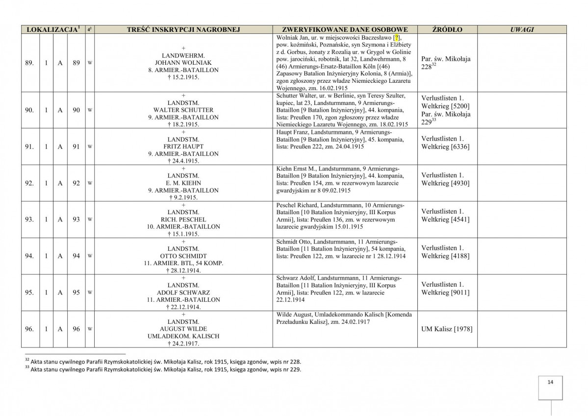 karta ewidencyjna, skan nr 16