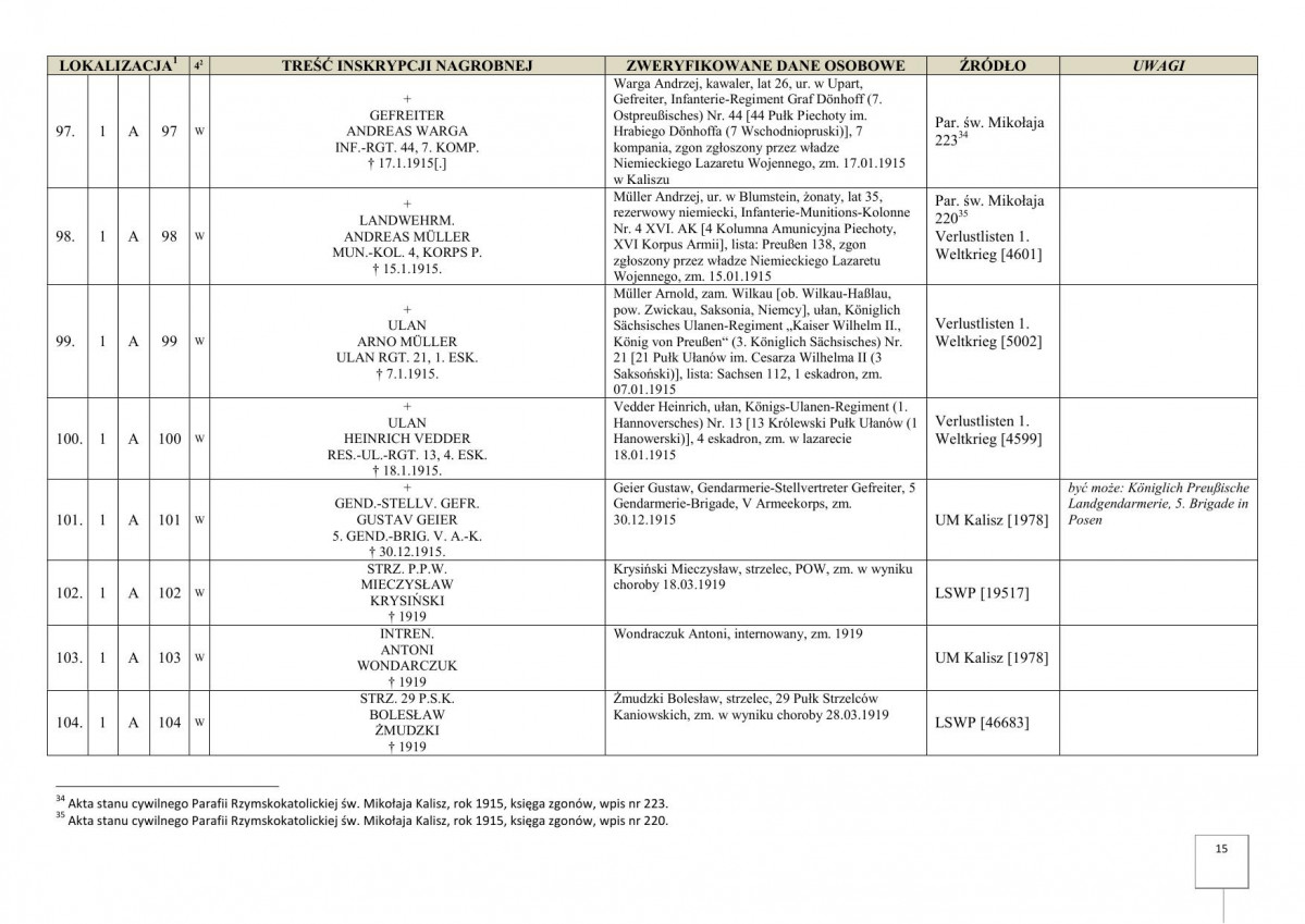 karta ewidencyjna, skan nr 17