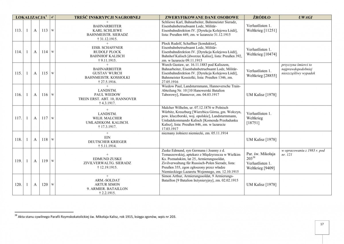 karta ewidencyjna, skan nr 19