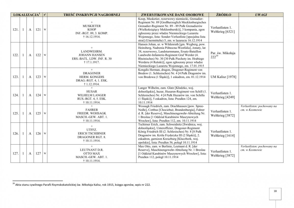 karta ewidencyjna, skan nr 20
