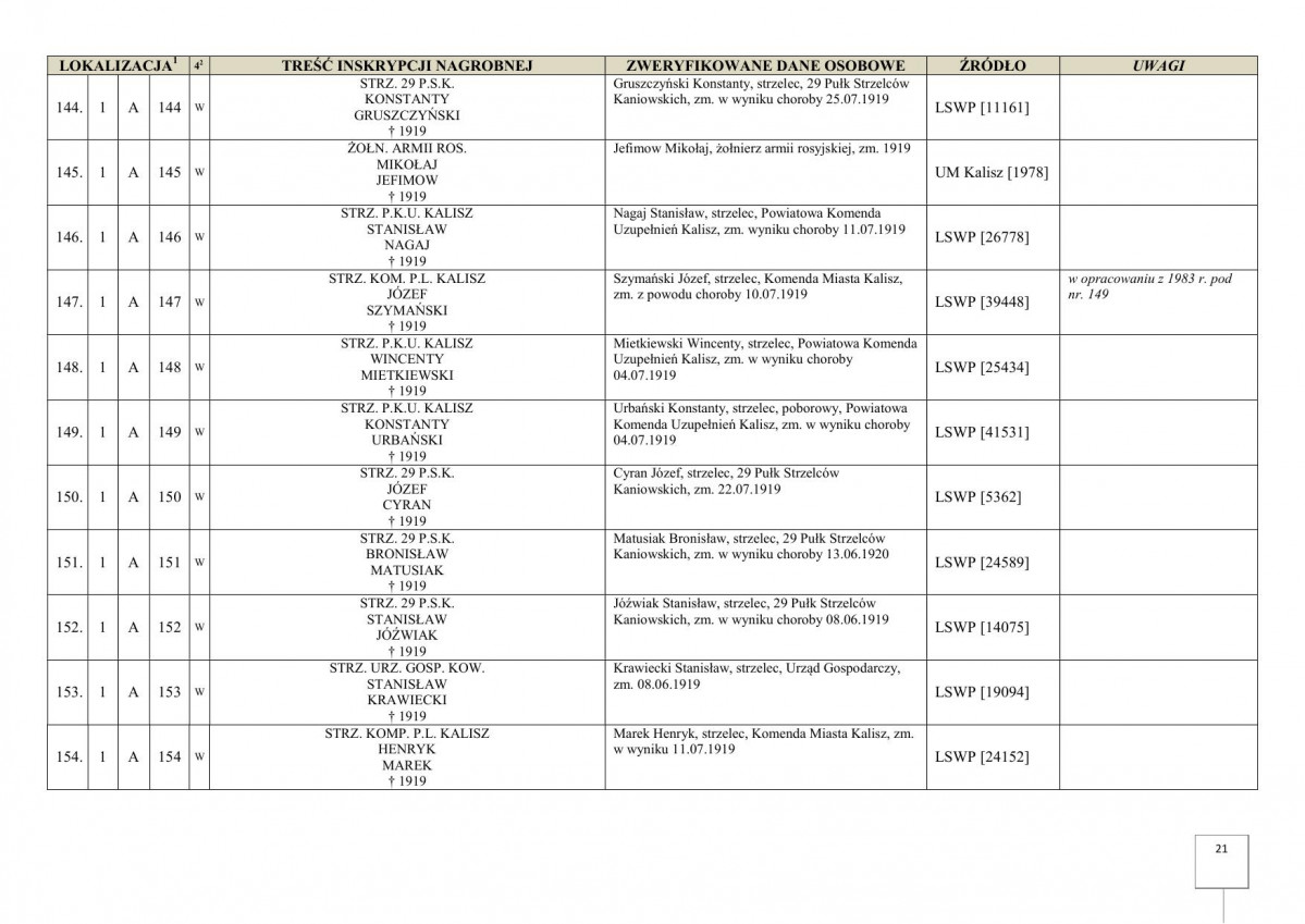 karta ewidencyjna, skan nr 23