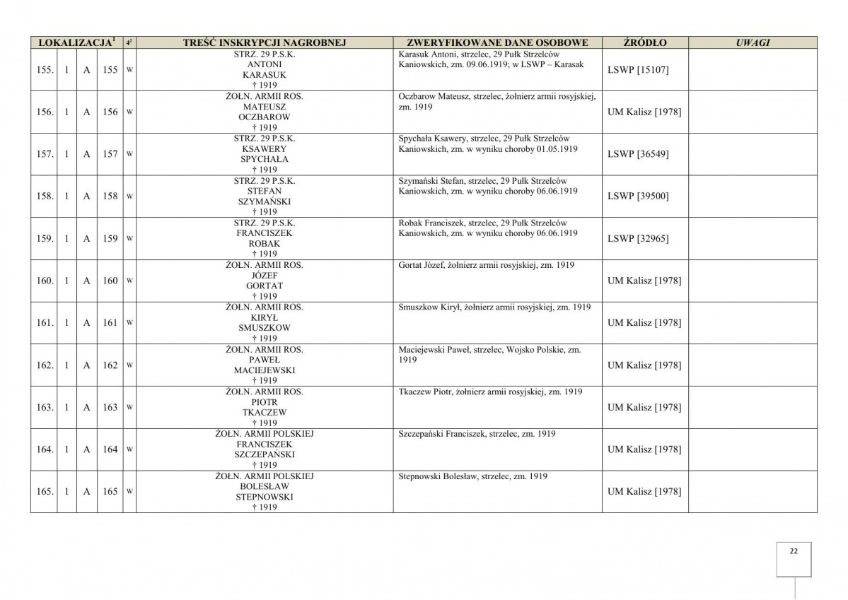 karta ewidencyjna, skan nr 24