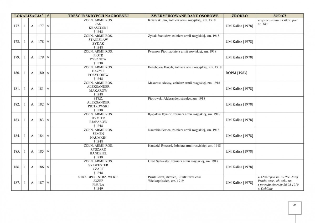 karta ewidencyjna, skan nr 26