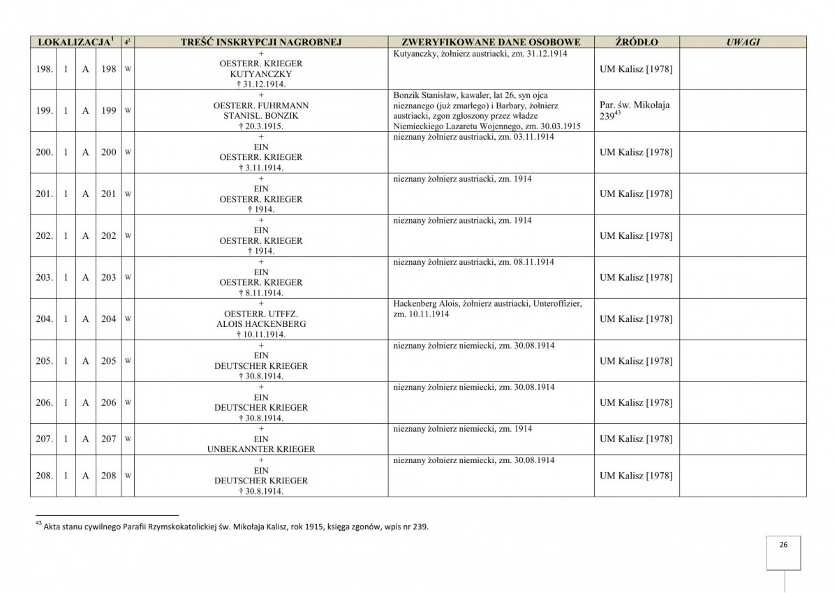 karta ewidencyjna, skan nr 28