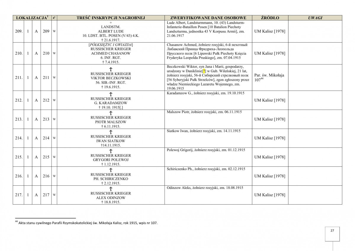 karta ewidencyjna, skan nr 29