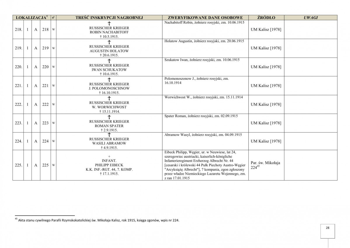 karta ewidencyjna, skan nr 30