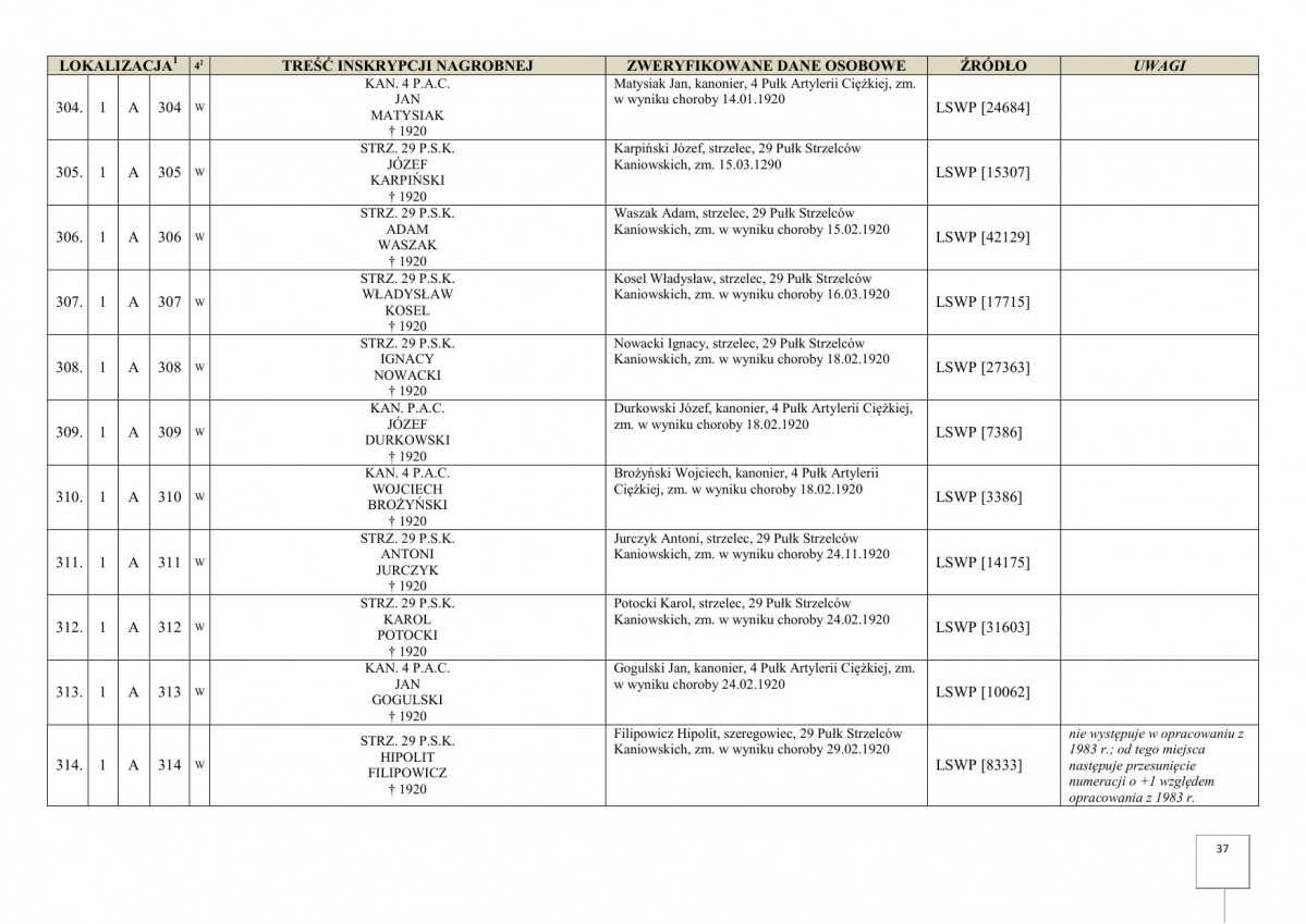 karta ewidencyjna, skan nr 39