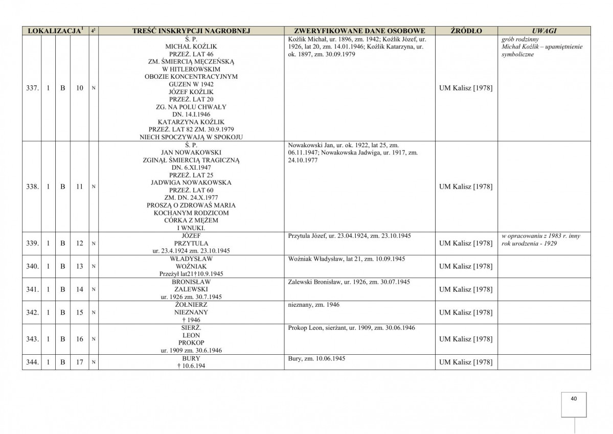 karta ewidencyjna, skan nr 42