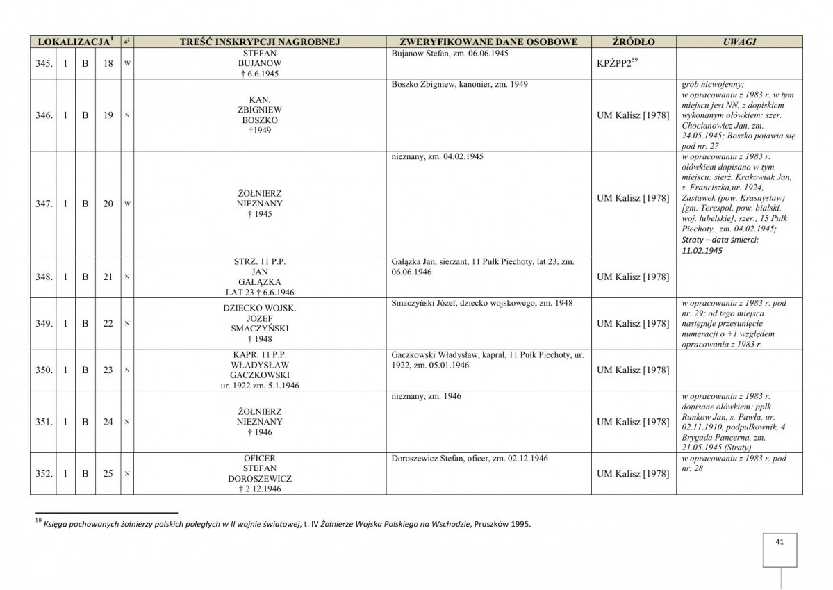 karta ewidencyjna, skan nr 43