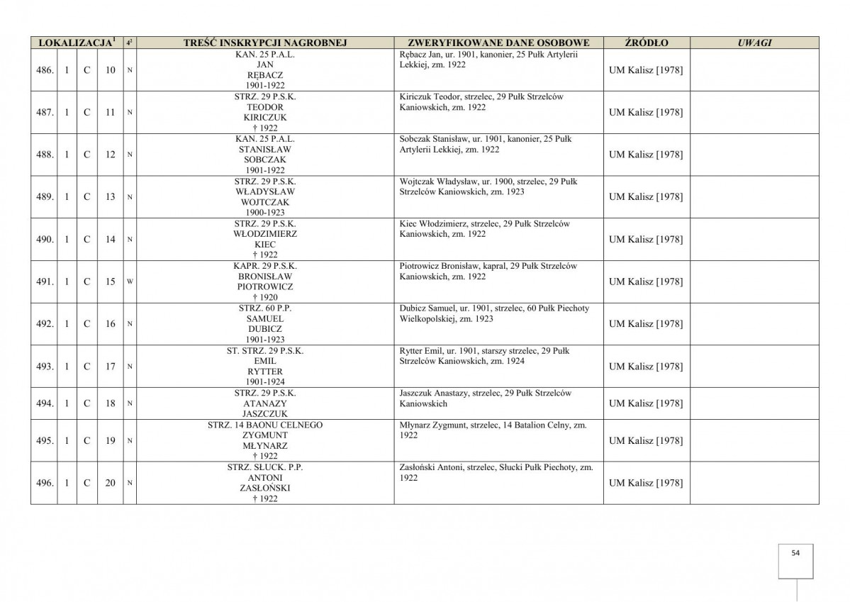 karta ewidencyjna, skan nr 56