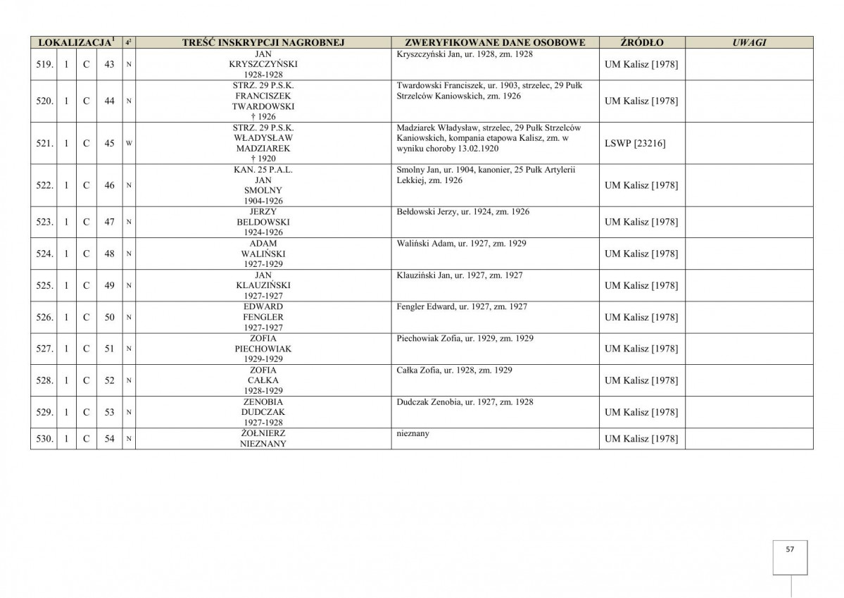 karta ewidencyjna, skan nr 59