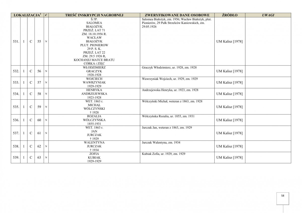 karta ewidencyjna, skan nr 60