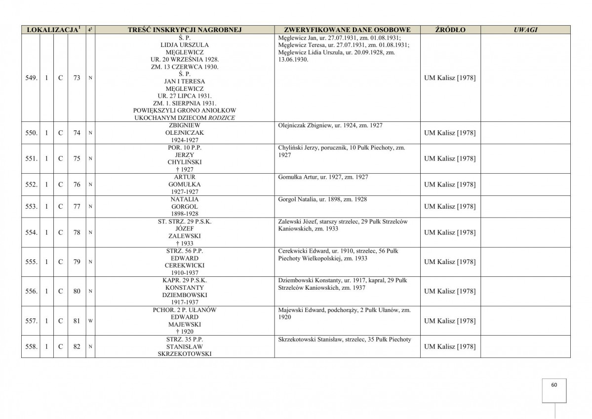 karta ewidencyjna, skan nr 62