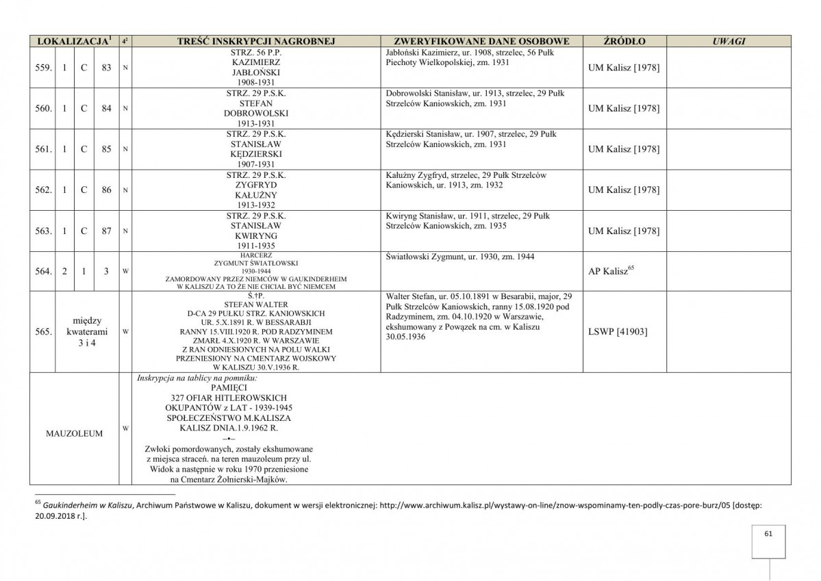 karta ewidencyjna, skan nr 63