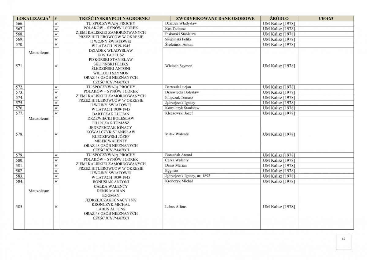 karta ewidencyjna, skan nr 64