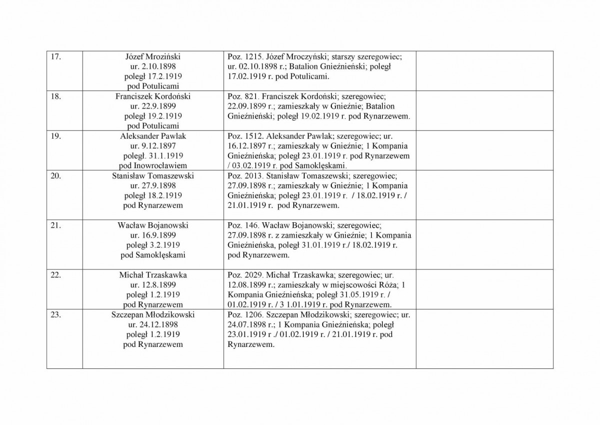 karta ewidencyjna, skan nr 5